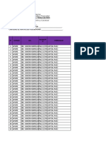 Data El Taladro