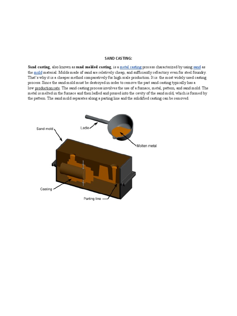 Metal Casting Sand Mold Sand Casting, Also Known As Sand Molded