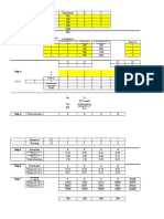 Location Analysis