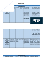 Analisa 4 Jurnal - Kep. Gerontik - Kel. 1 Immobilitas & Inkontinensia