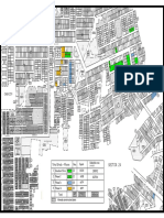 Master Layout of Plots in DLF 3