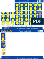 materias