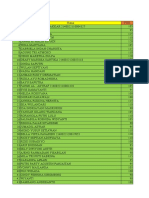 Rekap Pranata Barang Bukti 2021