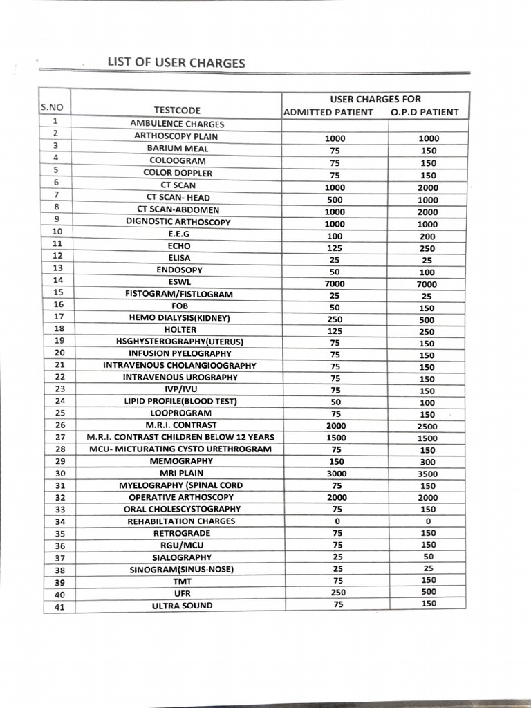 Rate List PDF Resonance Imaging Medical Equipment