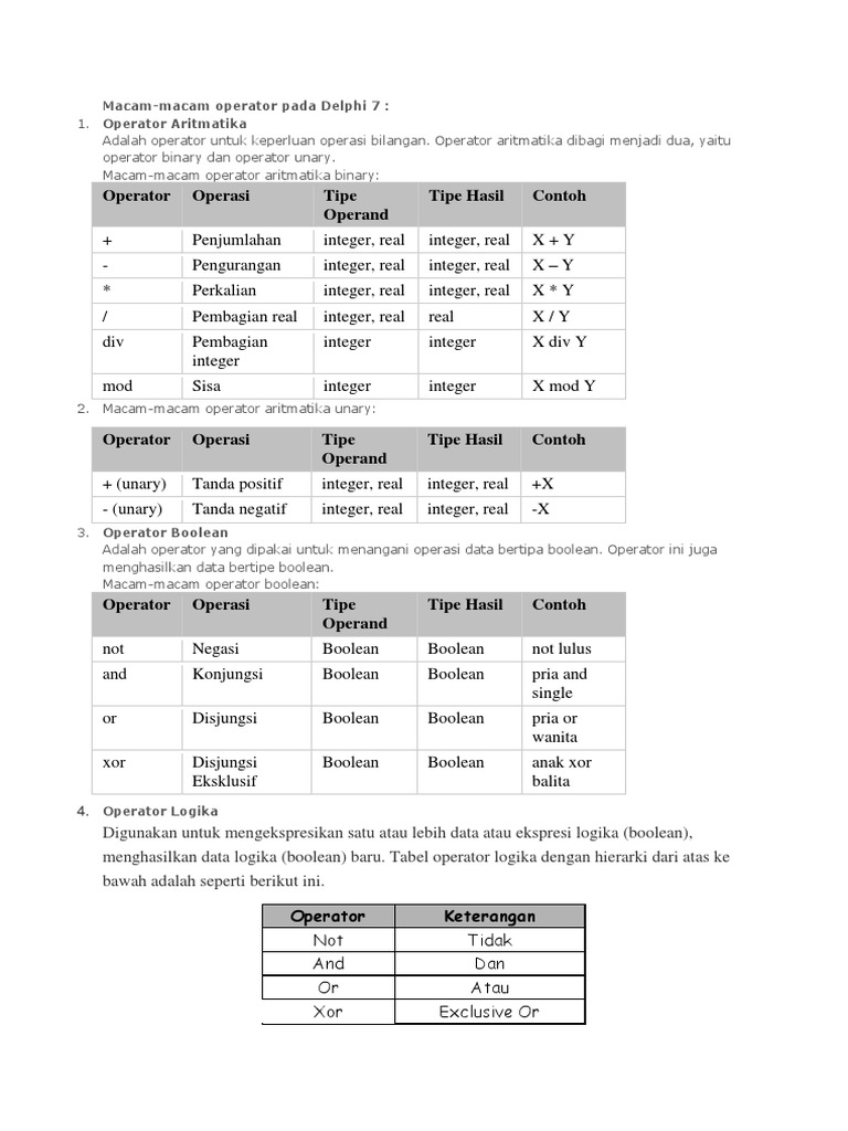 Operator Pada Delphi | PDF