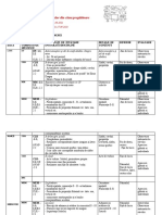 Actualizarea Cunoștințelor Din Clasa Pregătitoare: Unitatea 1