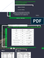 Correlaciones de Suelos