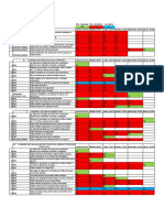 Copia de Seguimiento Observaciones Sedapal Visita 18-03-2021