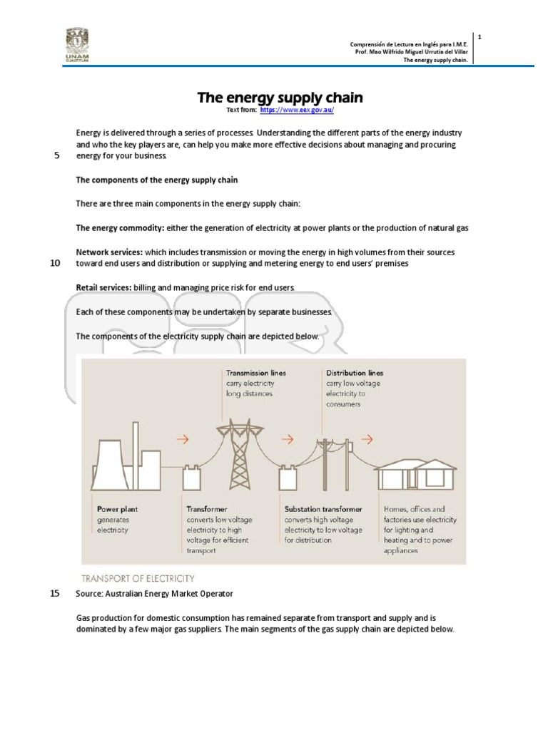 Energy Supply Chain Overview | PDF