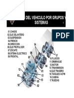 17 Grupos Basicos