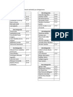 Participantes de La Capacitación Del MIUE Por Delegaciones