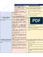 Estrategias Comprensión Lectora