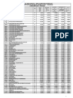 07 - Mao-de-Obra-027 - ENC.-SOCIAIS-112,76