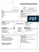 Diagrama Tortuga Lista Verificacion Auditoria Proceso Ventas OK