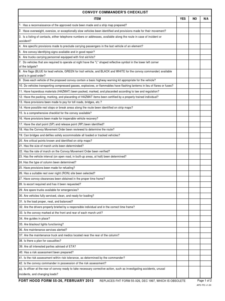 Convoy Commander Checklist Guide | PDF | Dangerous Goods | Vehicles