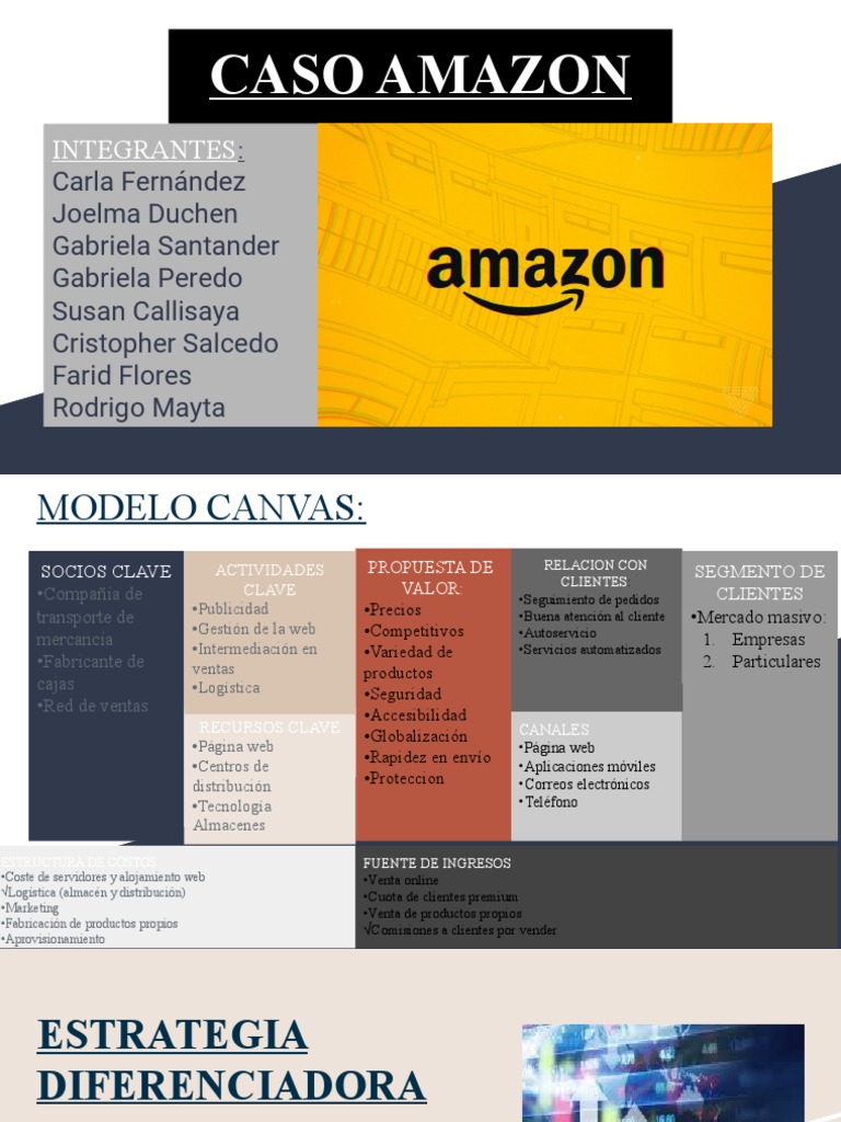 Caso Amazon | PDF | Marketing | Tecnologías de la información