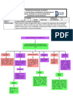 Actividad 2. Mapa Conceptual - Martinez Caceres Mishell