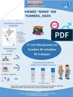 JOVENES NINIS EN TUMBES, 2020 Ok