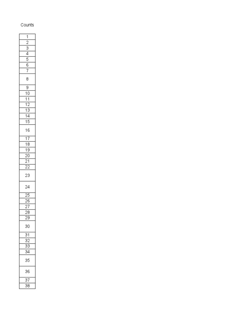 ISO TC122 Standards | PDF | Packaging And Labeling | International ...