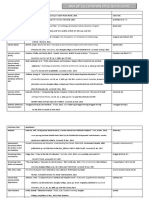 MLA Citation Quick Guide