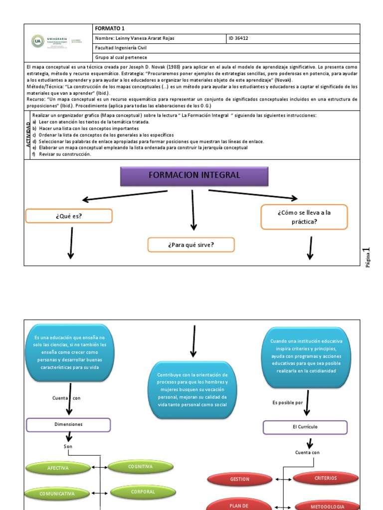 Mapa Conceptual de Formación Integral | PDF | Aprendizaje | Evidencia