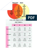 Präpositionen - Akkusativ - Dativ - Kreise