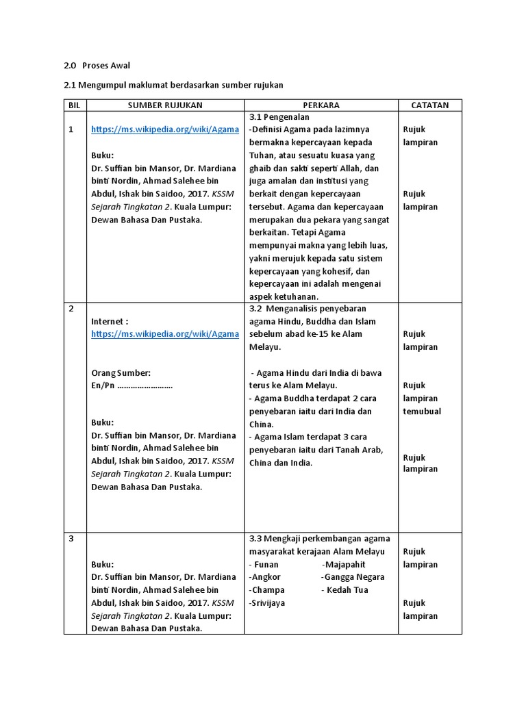 Proses Awal Pdf