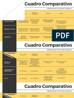 Cuadro Comparativo