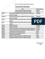 Liste Des Sujets de Mémoire Master Réseaux Electriques 2016