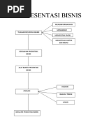 Download Komunikasi Bisnis by Devi Octafia SN53172849 doc pdf