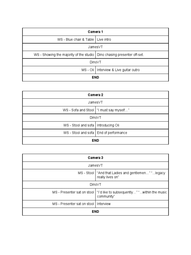 Camera Cards | PDF