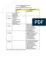 Resultados Feira Empreendedorismo 2020 segurança trabalho