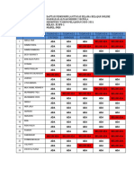 Daftar Pengumpulan Tugas Kelas 11 IPS-1 2020-2021 PKN