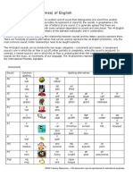 4Sound Spelling Chart