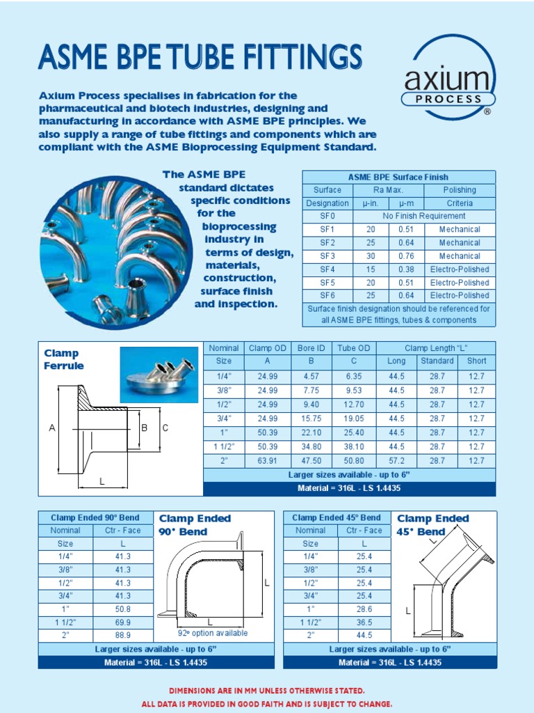 Asme Bpe Chart vrogue.co