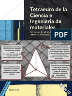 Tetraedro de La Ciencia e Ingenieria de Materiales