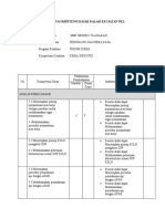 Pemetaan Kompetensi Dasar Tki