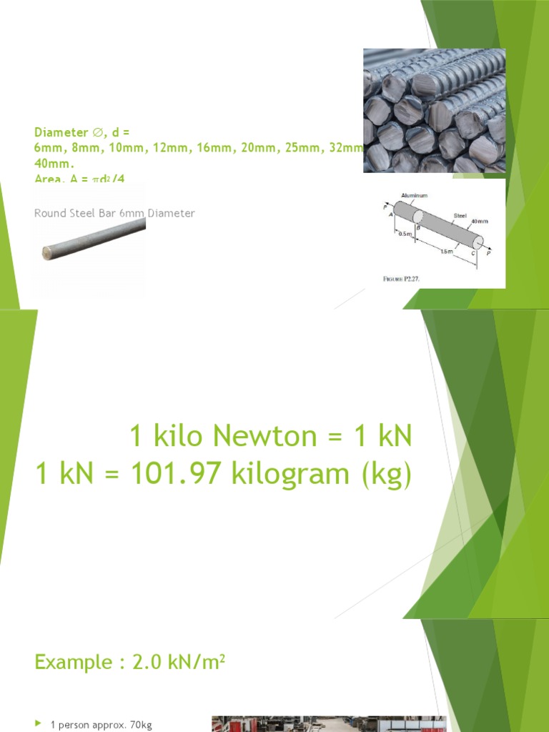 Diameter, D 6mm, 8mm, 10mm, 12mm, 16mm, 20mm, 25mm, 32mm, 40mm. Area, A ...