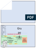 Diagrama de Ishikawa