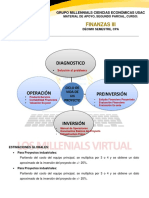 FINANZAS III, Segundo Parcial