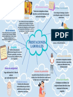 Mapa de Nubes