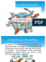 Tipos de Comunicacion