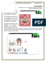 Taller Inforgrafia