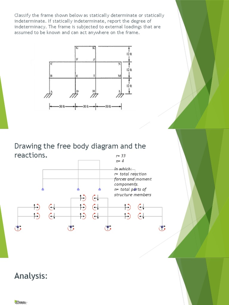 How To Analyze Frame PDF