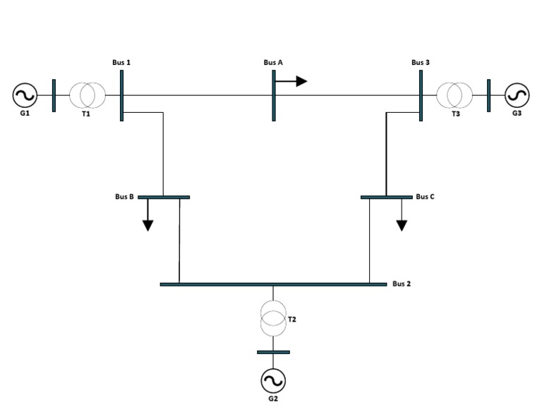 Multi Bus PSS | PDF