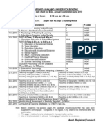 MDU Rohtak B.Ed. and D.Ed. Date Sheets June 2010