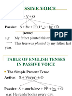 Passive_voice