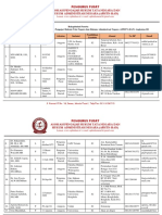 Lampiran Peserta Bimtek Angkatan 3