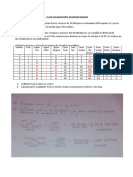 Taller Costos Economía