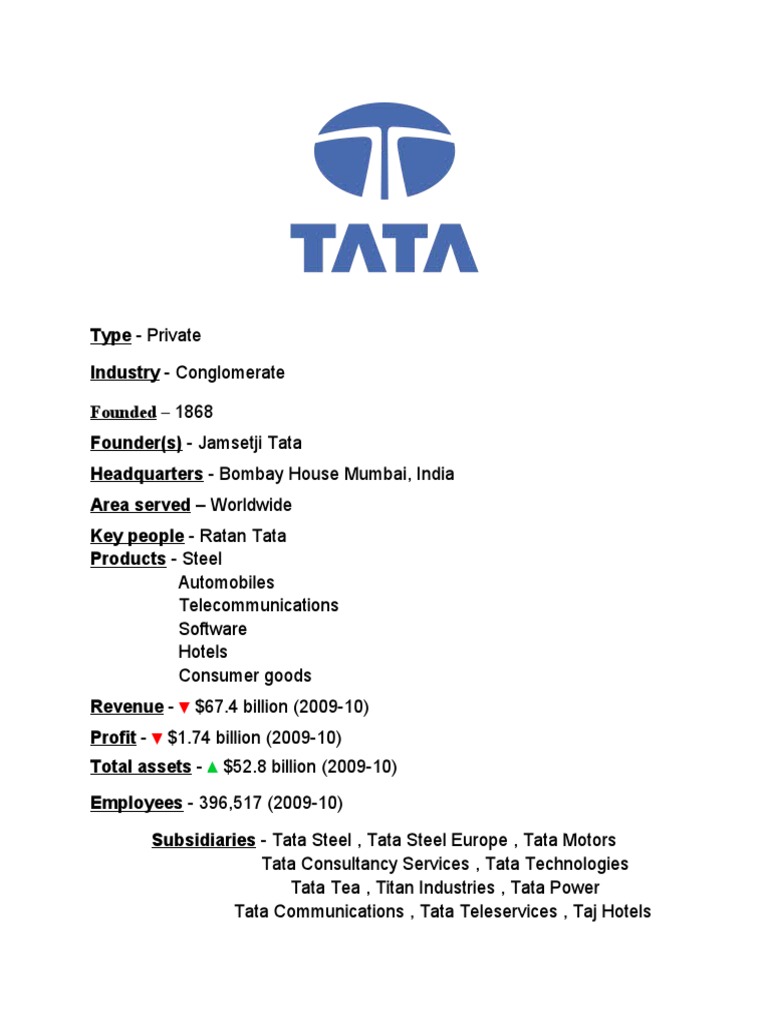 Tata Group: History and Brand Portfolio | PDF | Corporate Social ...